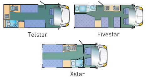 Lunar Motorhomes - Telstar, Fivestar, Xstar