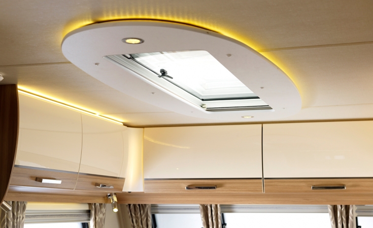 Skyview Roof Light